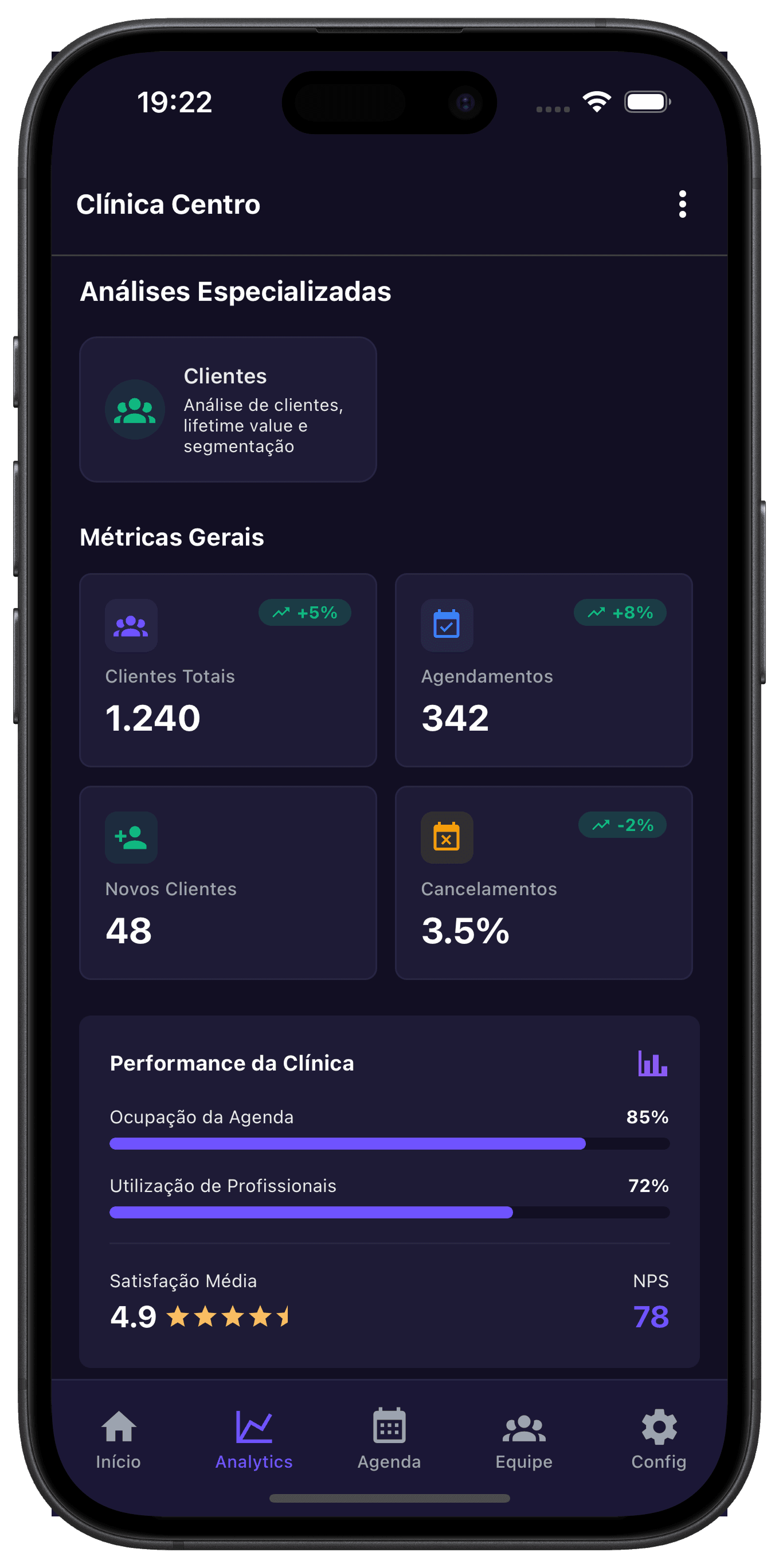 Analytics - Receitas